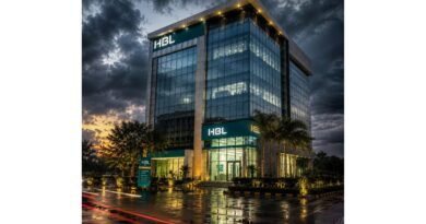 HBL Jobs 2026 | Senior Manager Talent Management Jobs in Karachi | Apply Online