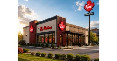 Tim Hortons Pakistan Jobs 2026 | Restaurant Manager, Assistant Restaurant Manager & Floor Manager Jobs in Karachi