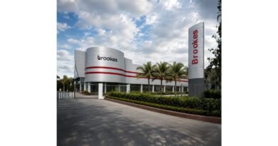 Brookes Pharma (Private) Limited is Hiring Senior Manager Regulatory Affairs | Apply Now