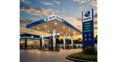 Euro Oil Pakistan Hiring Talent for SAP Business One & Data Processing Roles | Apply Now