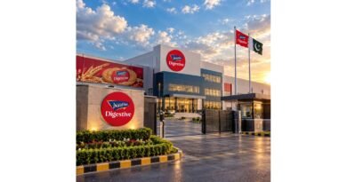 Innovative Biscuits (Pvt.) Ltd Hiring for Graphic Designer Position | Apply Now