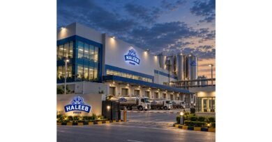 Haleeb Foods Hiring Territory Sales Executive in Muzaffarabad | Apply Now